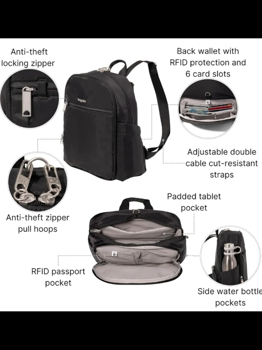 Baggallini Black Everyday Travel Backpack